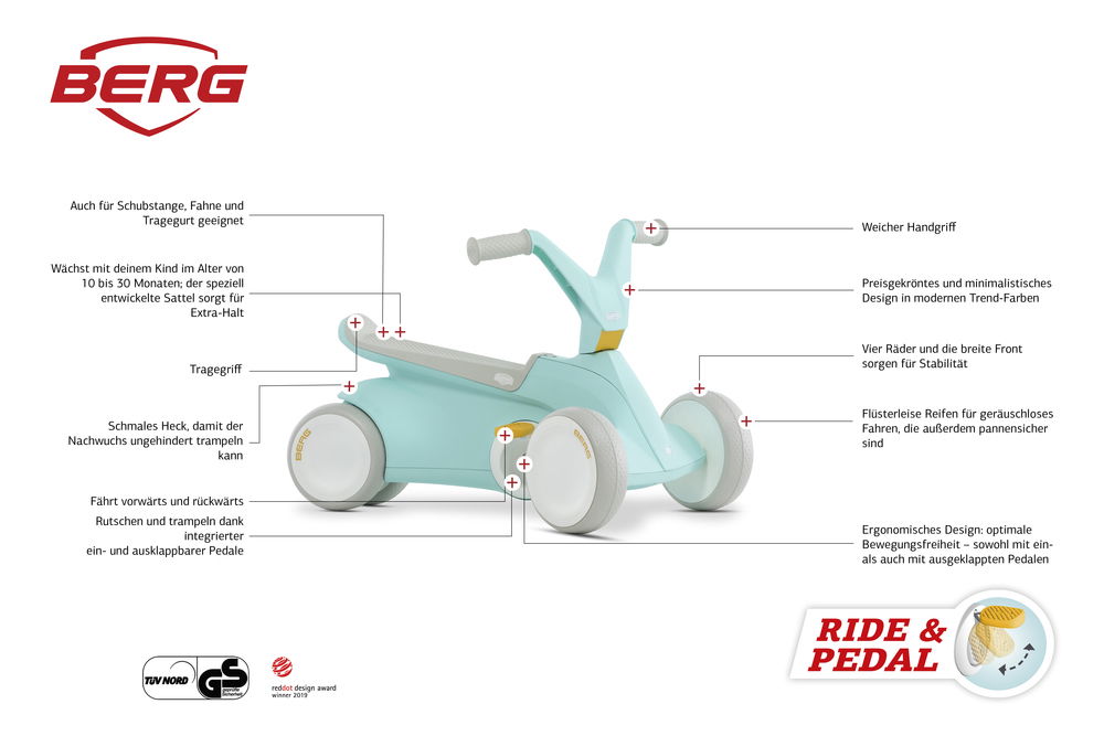 BERG Gokart GO² Mint BERG Gokart GO² Mint