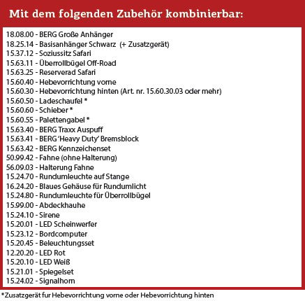 BERG Gokart Safari XXL E-BFR (Ersatzteilarchiv) BERG Gokart Safari XXL E-BFR (Ersatzteilarchiv)