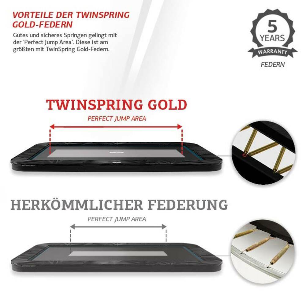 BERG Trampolin SPORTS FlatGround ULTIM Elite Grey 500 + AeroWall 2x2 BLK&GRY (NEU) BERG Trampolin SPORTS FlatGround ULTIM Elite Grey 500 + AeroWall 2x2 BLK&GRY (NEU)