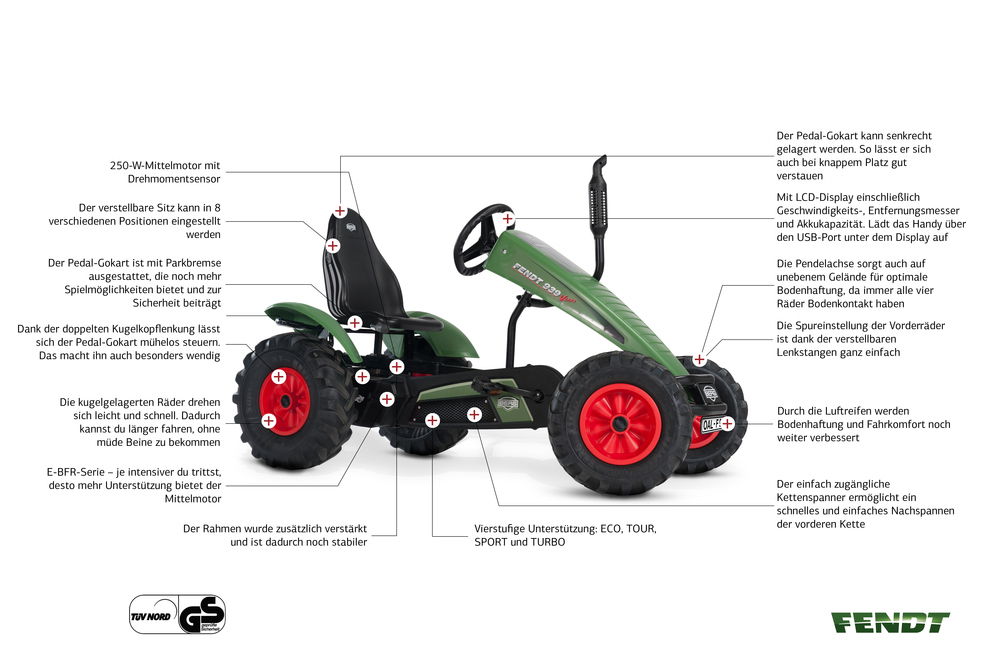 BERG Gokart Traxx FENDT XXL E-BFR BERG Gokart Traxx FENDT XXL E-BFR