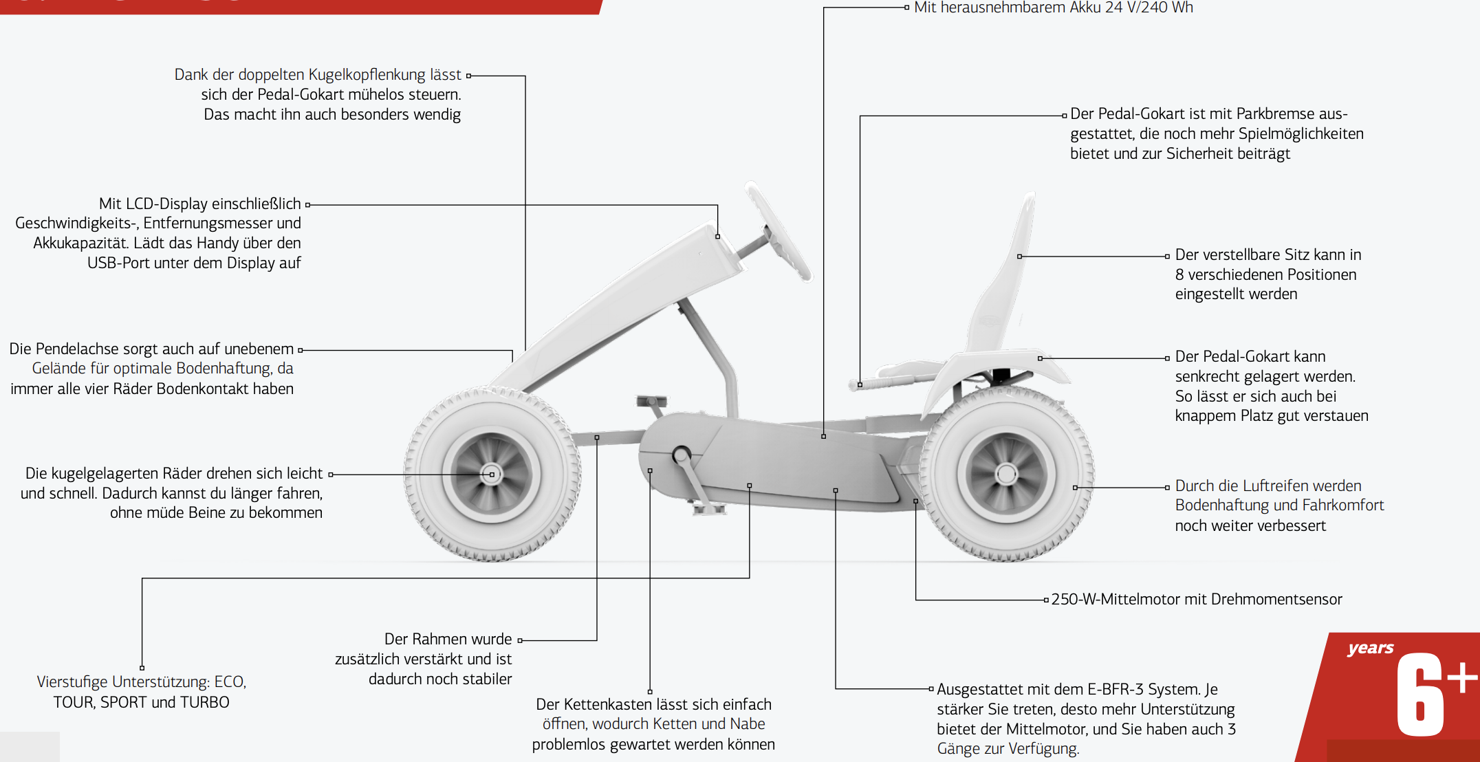 BERG Gokart X-Plore XXL E-BFR-3 BERG Gokart X-Plore XXL E-BFR-3