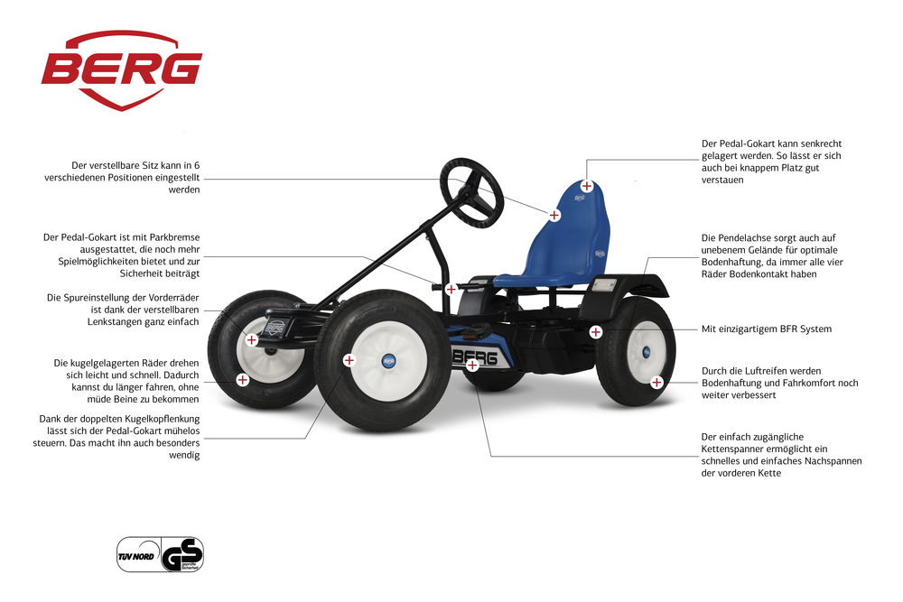 BERG Gokart Extra Blue XL BFR (Ersatzteilarchiv)