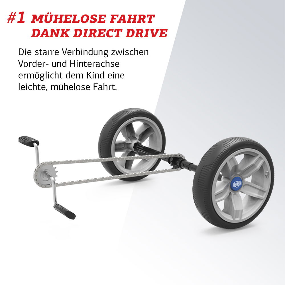 BERG Gokart Reppy Rebel inkl. Soundbox und BERG Trailer M