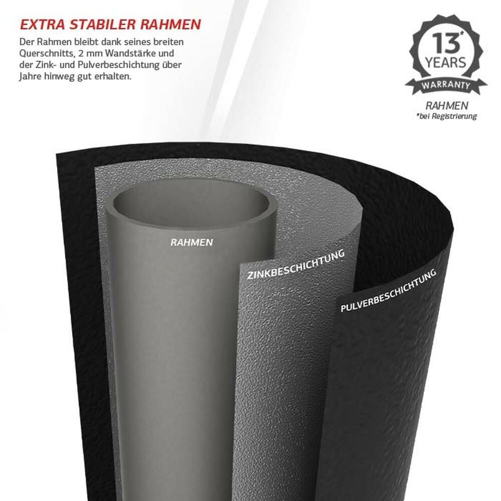 BERG Trampolin Regular ROUND Elite Grey Ø380 cm + Sicherheitsnetz Deluxe (Neu) BERG Trampolin Regular ROUND Elite Grey Ø380 cm + Sicherheitsnetz Deluxe (Neu)