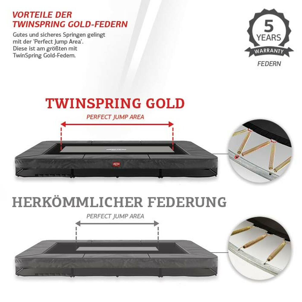 BERG Trampolin InGround ULTIM Champion Black 330 + Sicherheitsnetz Deluxe (NEU) BERG Trampolin InGround ULTIM Champion Black 330 + Sicherheitsnetz Deluxe (NEU)