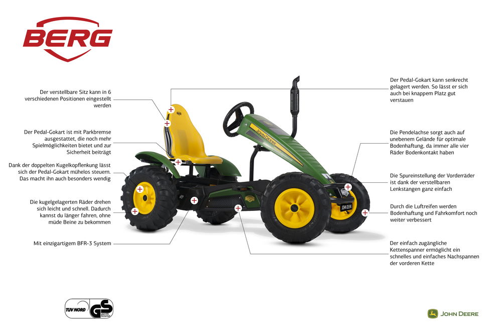 BERG Gokart Traxx John Deere XL BFR-3 inkl. Fronthebevorrichtung BERG Gokart Traxx John Deere XL BFR-3 inkl. Fronthebevorrichtung