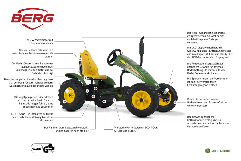 BERG Gokart Traxx John Deere XXL E-BFR BERG Gokart Traxx John Deere XXL E-BFR