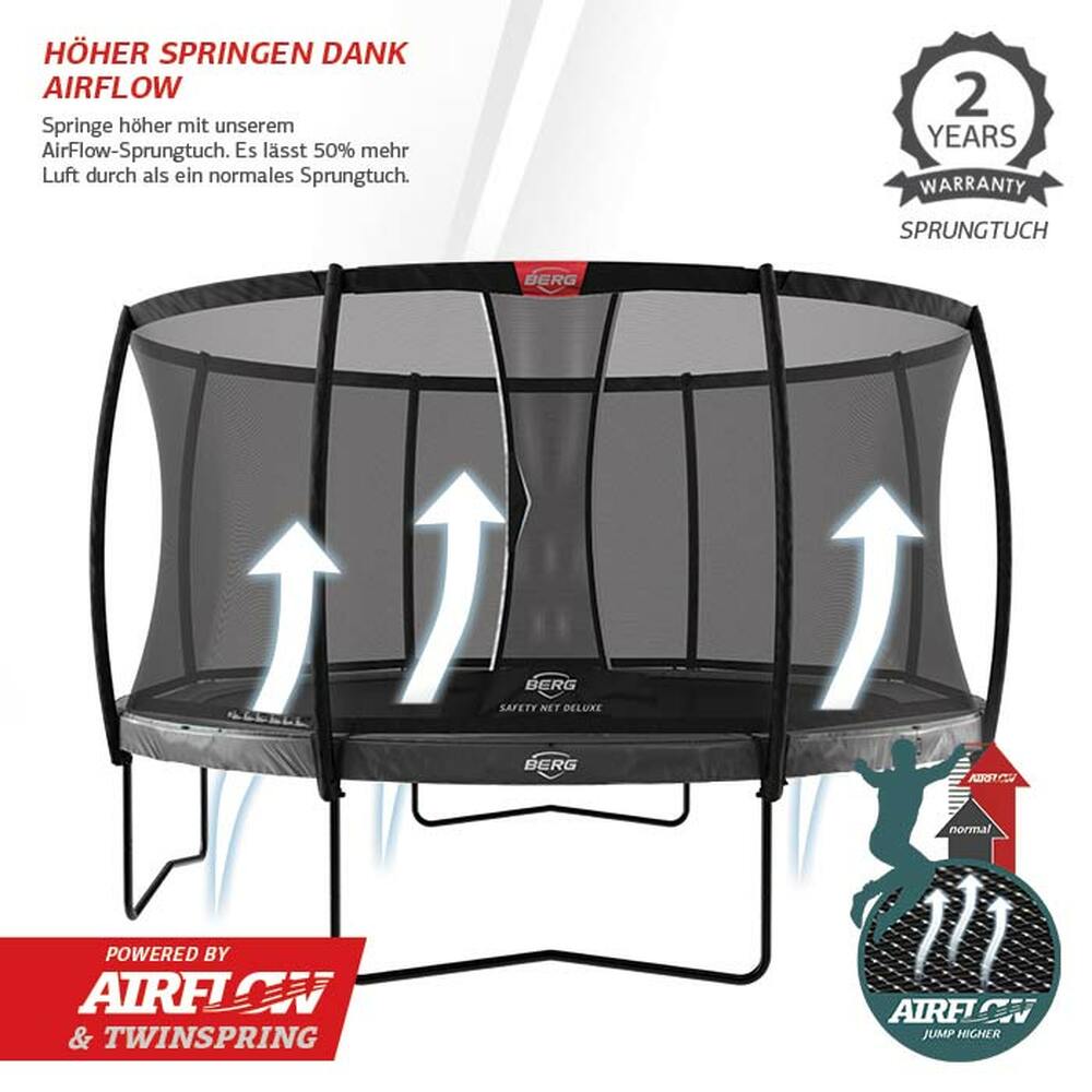 BERG Trampolin Regular Elite Grey Ø330 cm + Sicherheitsnetz Deluxe (Ersatzteilarchiv) BERG Trampolin Regular Elite Grey Ø330 cm + Sicherheitsnetz Deluxe (Ersatzteilarchiv)