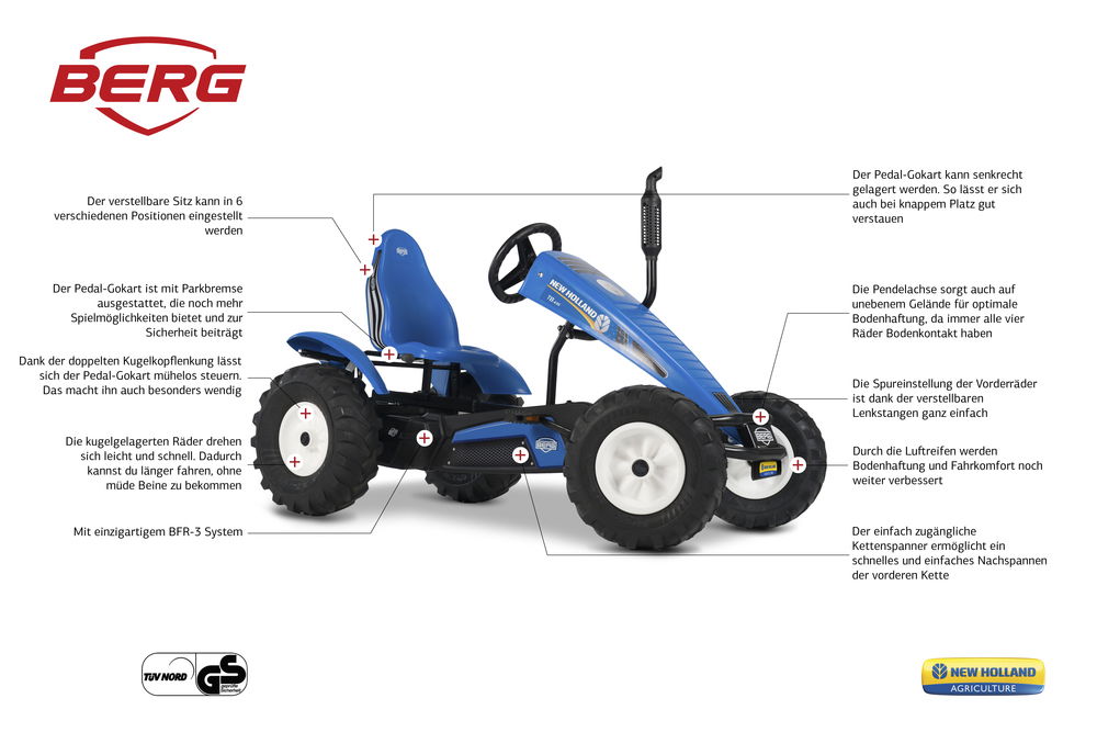 BERG Gokart Traxx New Holland XL BFR-3 inkl. Soziussitz New Holland BERG Gokart Traxx New Holland XL BFR-3 inkl. Soziussitz New Holland