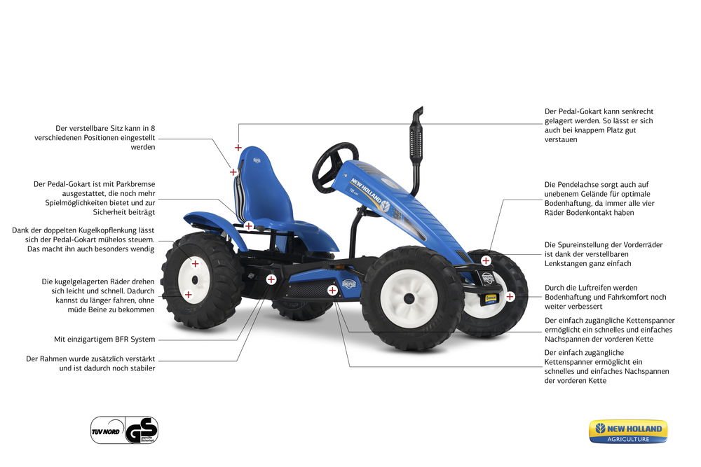 BERG Gokart Traxx New Holland XXL BFR