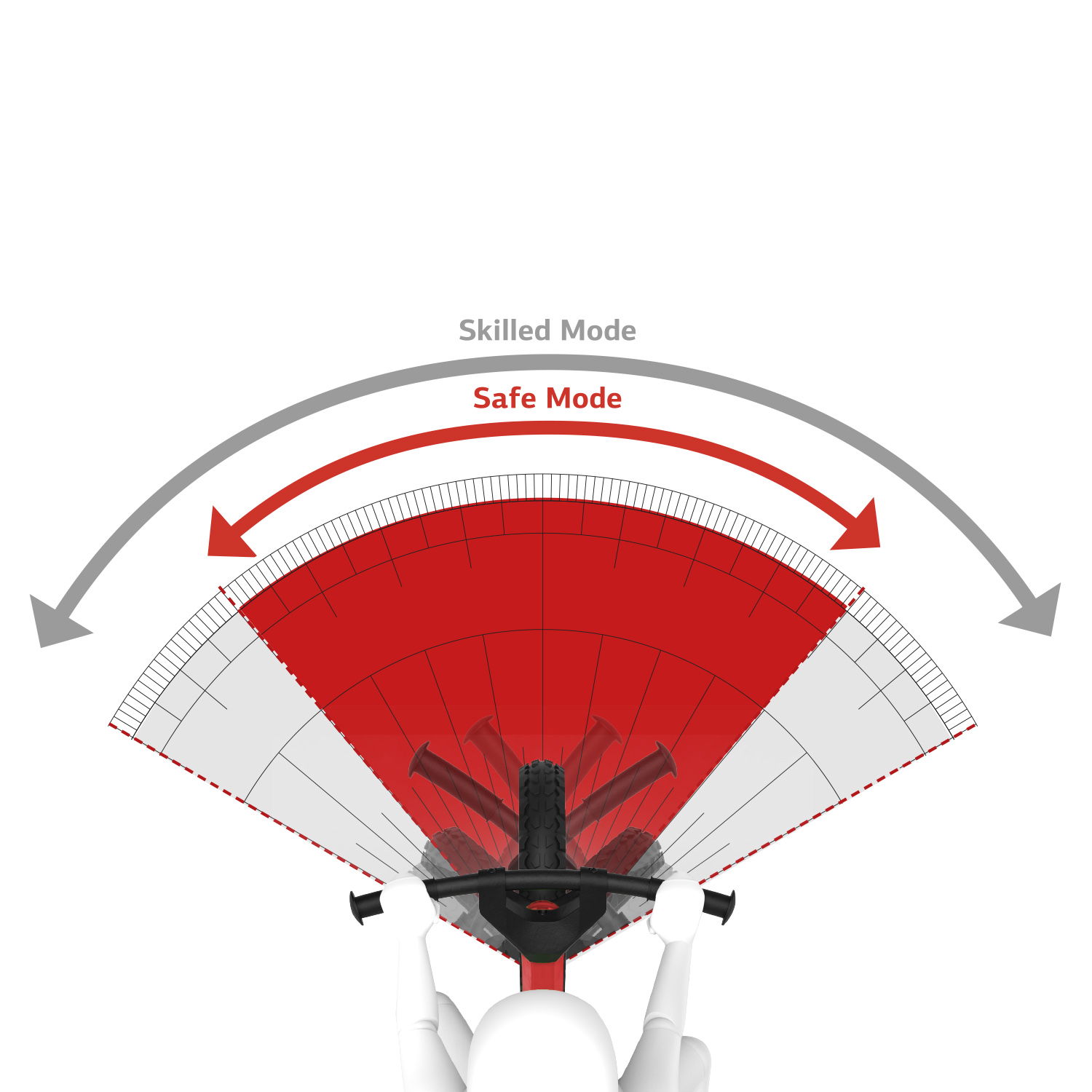 BERG Laufrad Biky Mini Red BERG Laufrad Biky Mini Red