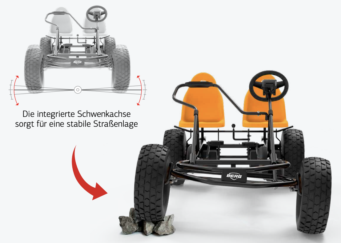 BERG Gokart Duo Coaster E-BFR BERG Gokart Duo Coaster E-BFR