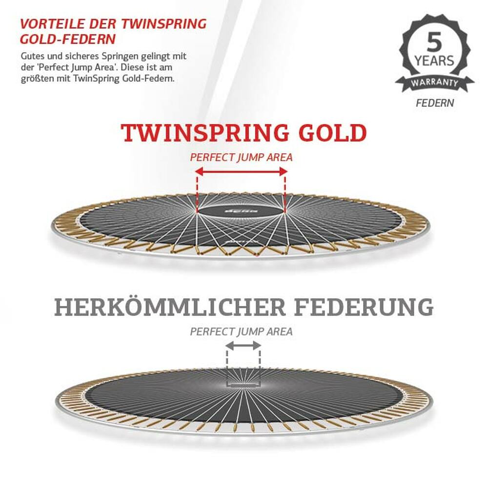 BERG Trampolin Regular ROUND Elite Grey Levels Ø430 cm + Sicherheitsnetz DLX XL (NEU) BERG Trampolin Regular ROUND Elite Grey Levels Ø430 cm + Sicherheitsnetz DLX XL (NEU)