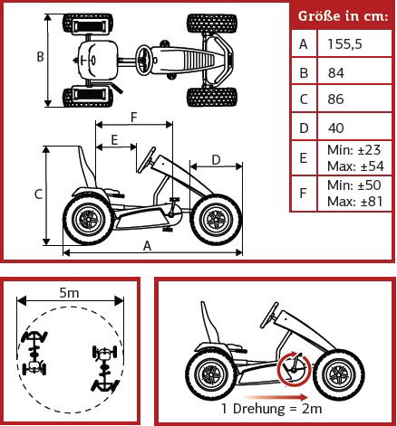 BERG Gokart Jeep® Revolution oliv/schwarz XL BFR inkl. Soziussitz Jeep BERG Gokart Jeep® Revolution oliv/schwarz XL BFR inkl. Soziussitz Jeep