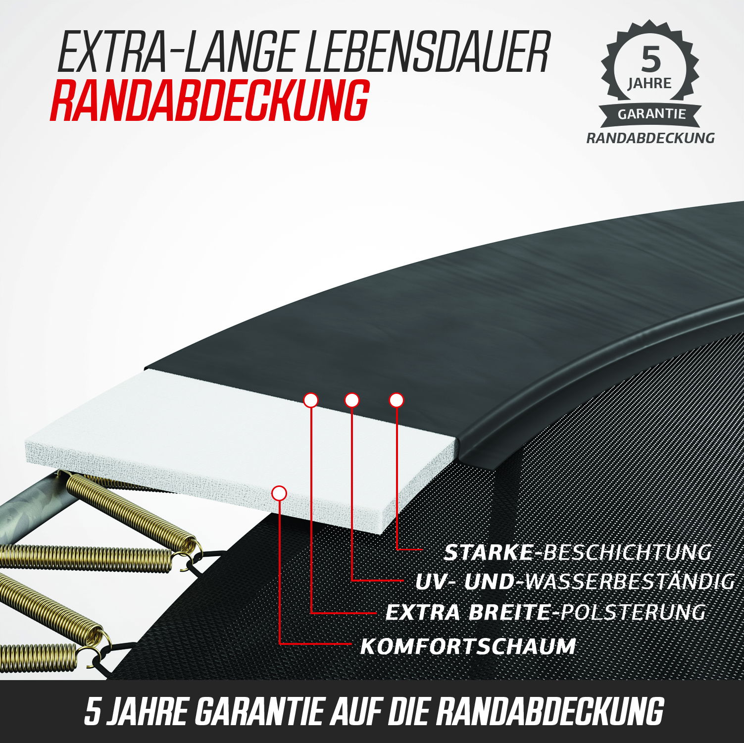 BERG Trampolin SPORTS InGround ROUND Elite Grey Ø330 cm (NEU) BERG Trampolin SPORTS InGround ROUND Elite Grey Ø330 cm (NEU)
