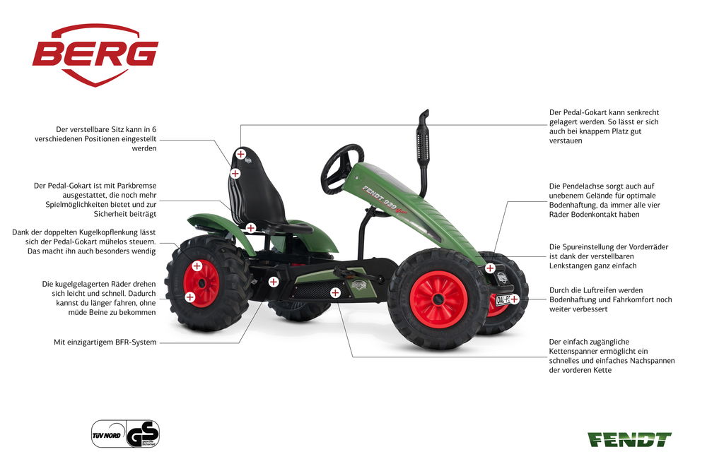 BERG Gokart Traxx FENDT XL BFR inkl. Fronthebevorrichtung BERG Gokart Traxx FENDT XL BFR inkl. Fronthebevorrichtung