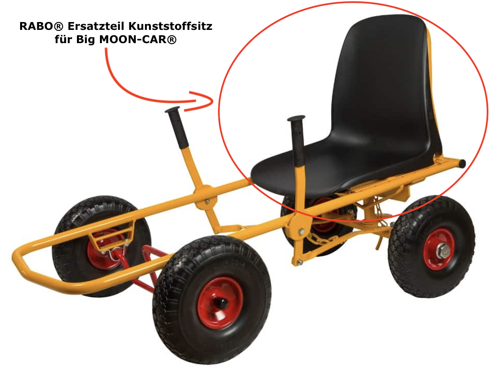 RABO® Ersatzteil Sitzrahmen inkl. Kunststoffsitz für Big MOON-CAR® RABO® Ersatzteil Sitzrahmen inkl. Kunststoffsitz für Big MOON-CAR®