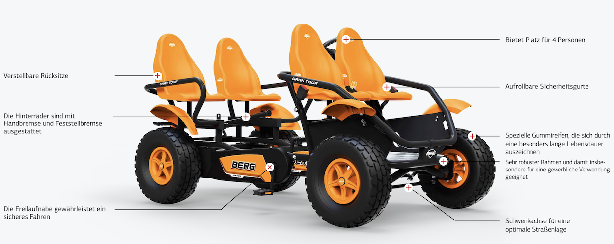 BERG Gokart Gran Tour Off-Road 4-Sitzer BERG Gokart Gran Tour Off-Road 4-Sitzer