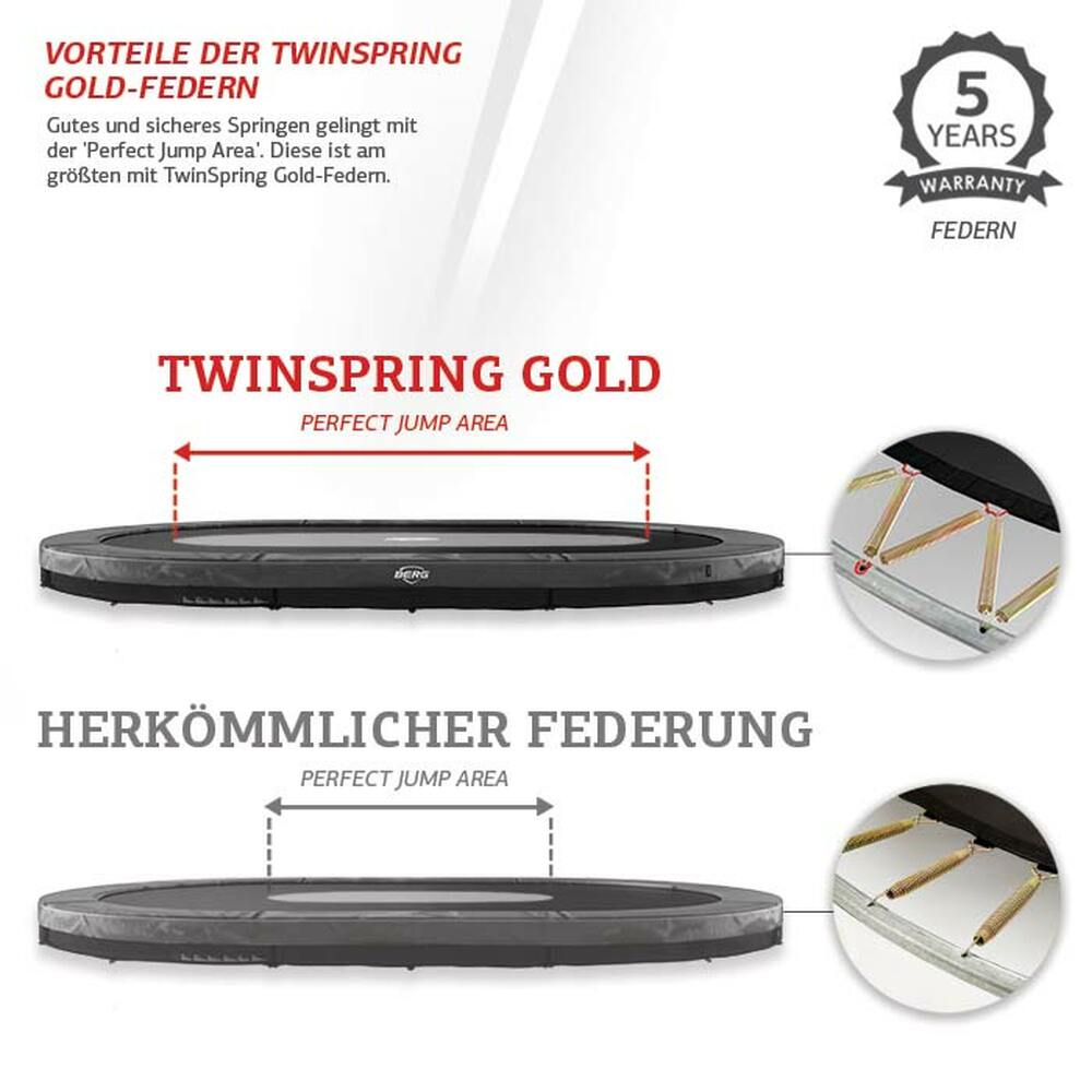 BERG Trampolin InGround GRAND Elite Grey oval 520 x 345 cm + Sicherheitsnetz Deluxe (Neu) BERG Trampolin InGround GRAND Elite Grey oval 520 x 345 cm + Sicherheitsnetz Deluxe (Neu)