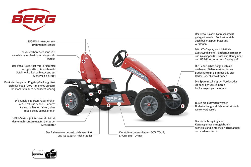 BERG Gokart Extra Sport Red XXL E-BFR (Ersatzteilarchiv) BERG Gokart Extra Sport Red XXL E-BFR (Ersatzteilarchiv)