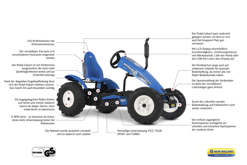BERG Gokart Traxx New Holland XXL E-BFR